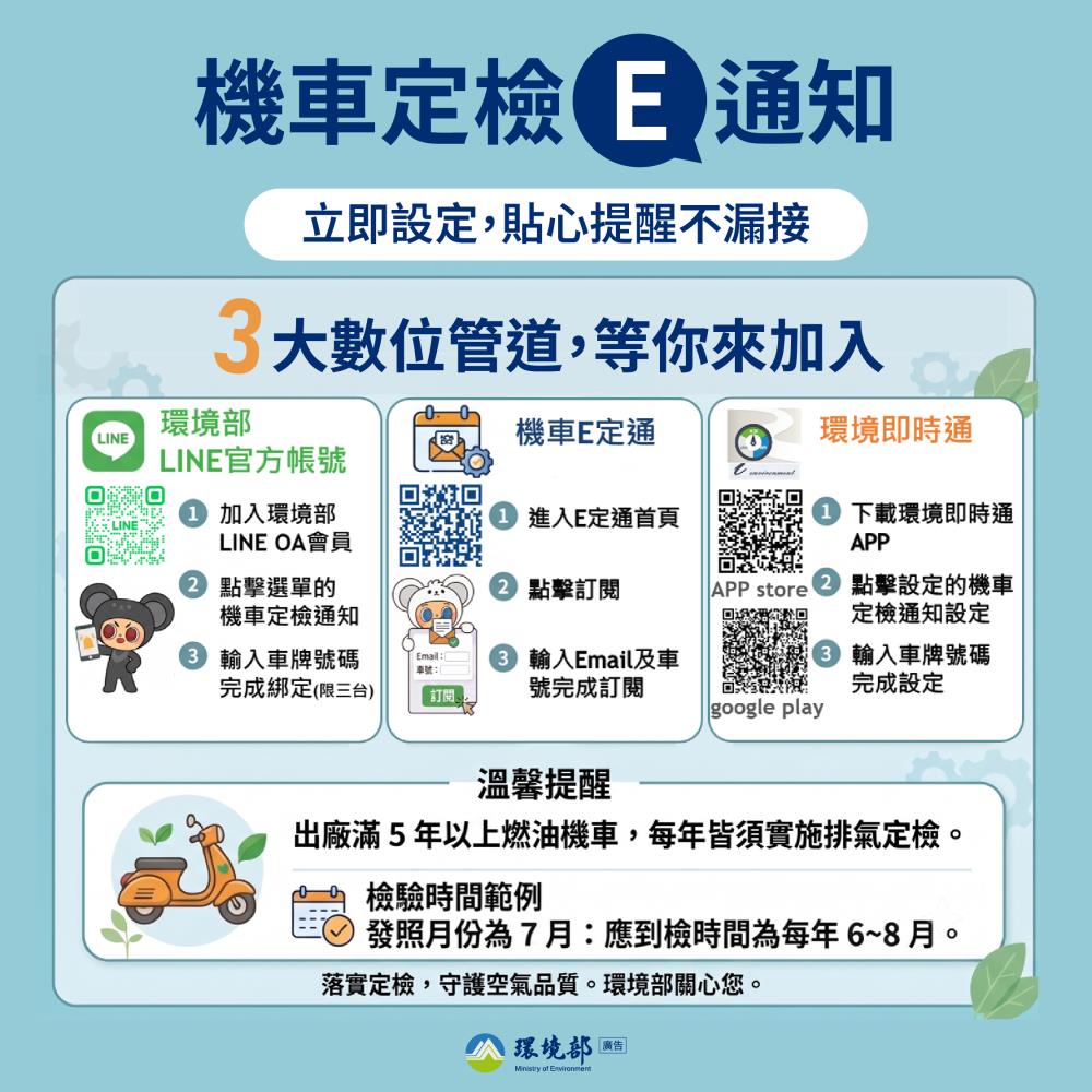 機車定檢 E 通知